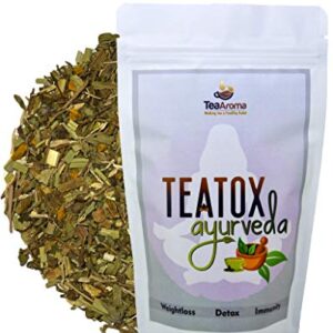 Tea Aroma - Making tea a healthy habit ! Teatox Ayurveda Slimming Tea