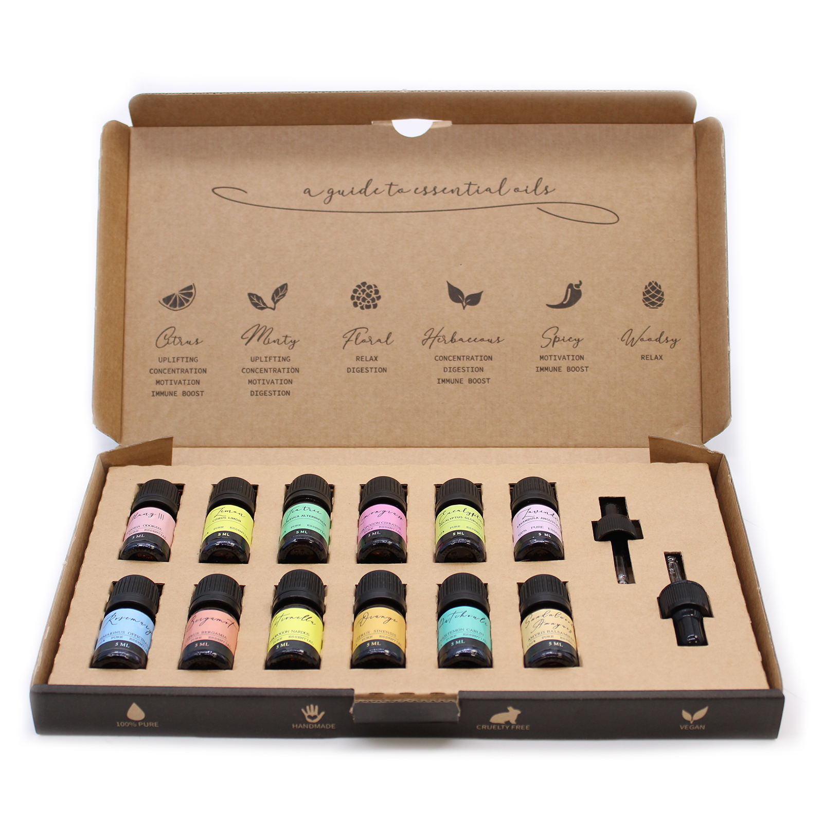 Aromatherapy Essential Oil Set - The Top 12 - 1 Piece (EOSet-02)